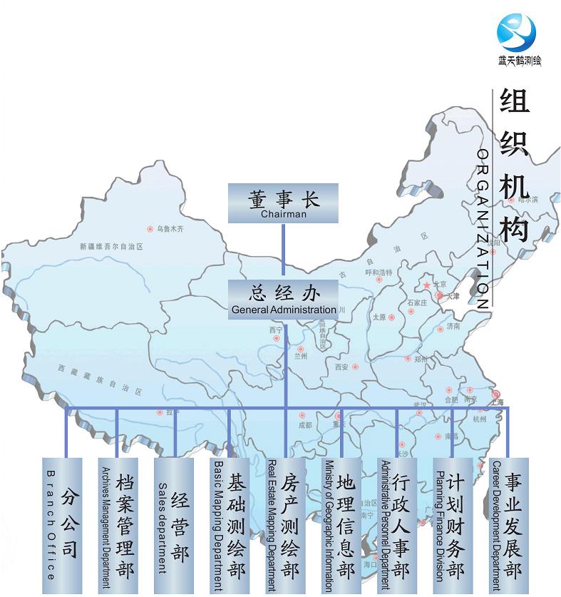 組織機(jī)構(gòu)圖.jpg